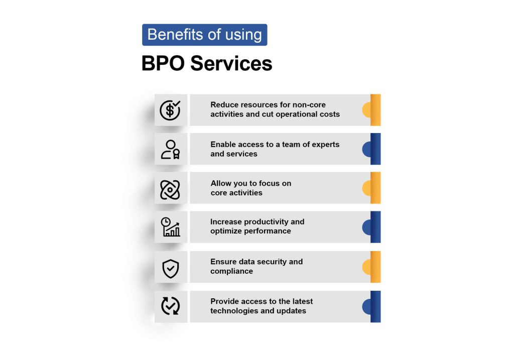 bpo benefits
